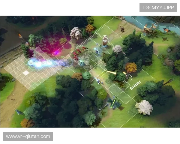 OpenAI Five借鉴人类知识，技能加点与物品购买由脚本控制